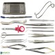 Dental Implant Flap Gum Surgery Kit Dental Implant Flap Gum Surgery Kit